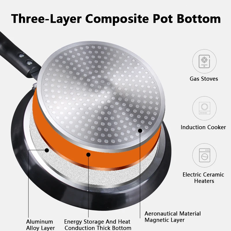Yapışmaz Tava 18/22/26CM Kahva - Paella Pan Steel incelemesi ve fiyatı